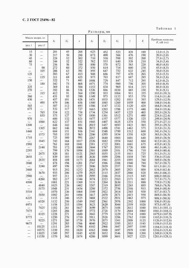 ГОСТ 25496-82, страница 4