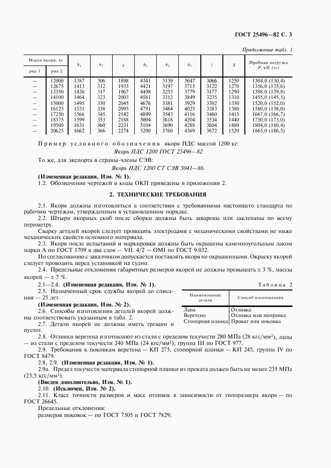 ГОСТ 25496-82, страница 5