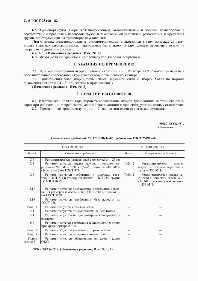 ГОСТ 25496-82, страница 8