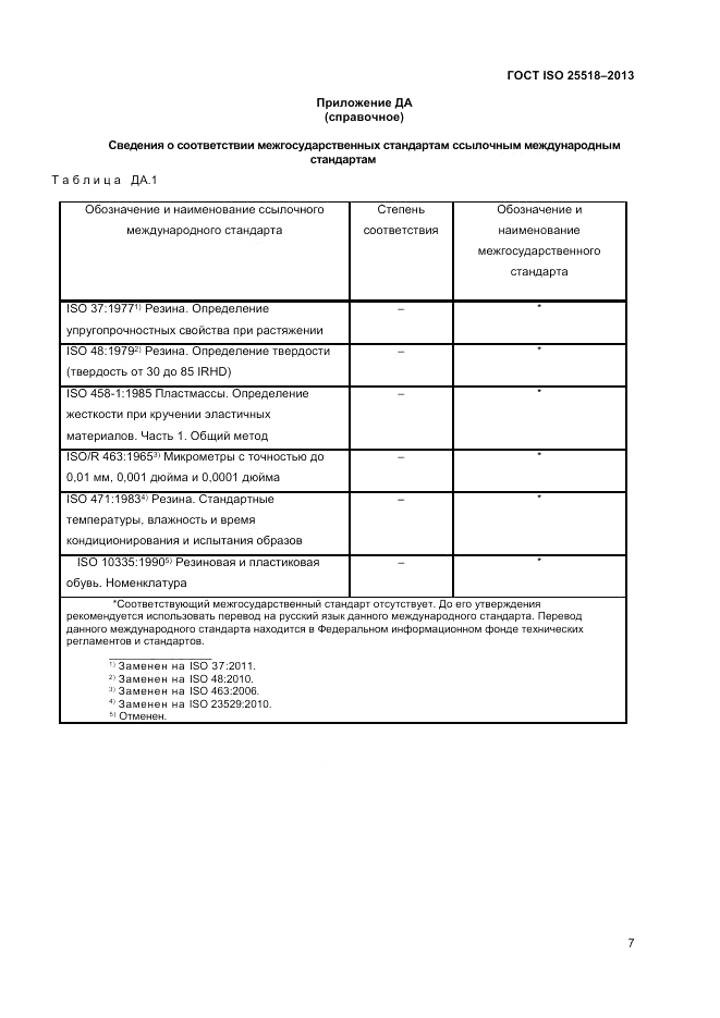 ГОСТ ISO 25518-2013, страница 11