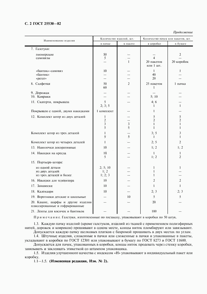 ГОСТ 25530-82, страница 3