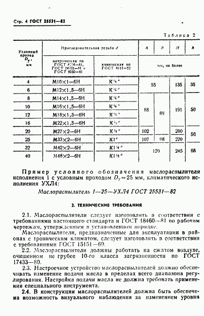 ГОСТ 25531-82, страница 5