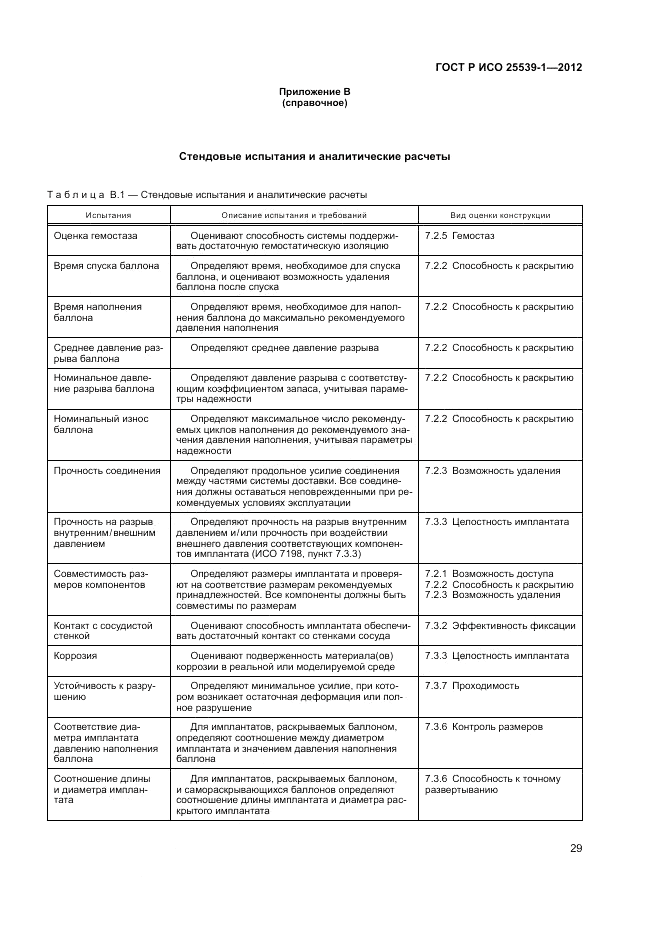 ГОСТ Р ИСО 25539-1-2012, страница 33