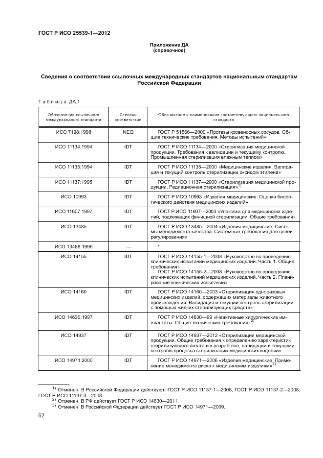 ГОСТ Р ИСО 25539-1-2012, страница 66