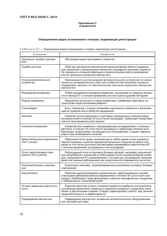 ГОСТ Р ИСО 25539-1-2012, страница 36