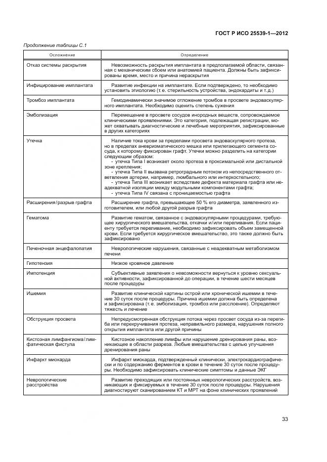 ГОСТ Р ИСО 25539-1-2012, страница 37