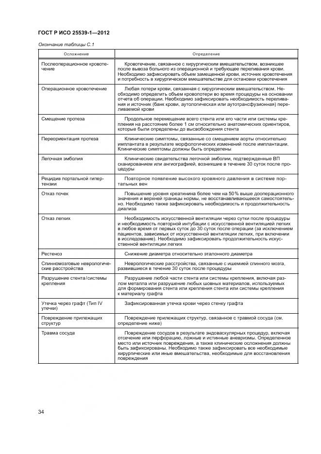 ГОСТ Р ИСО 25539-1-2012, страница 38
