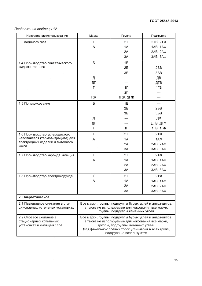 ГОСТ 25543-2013, страница 18