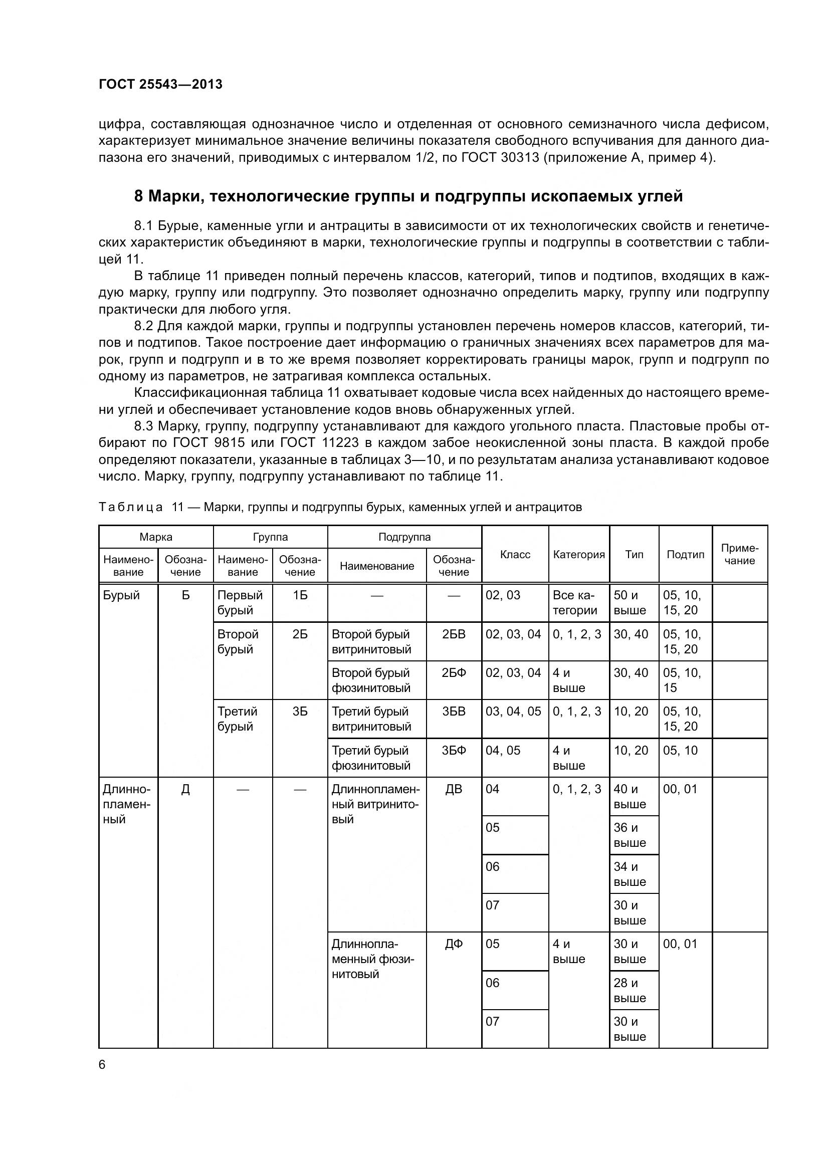 ГОСТ 25543-2013, страница 12