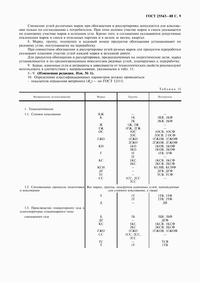ГОСТ 25543-88, страница 10