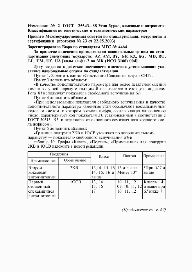 ГОСТ 25543-88, страница 16