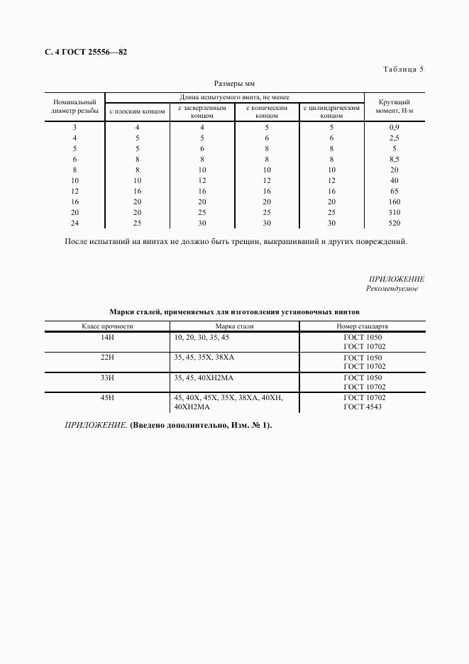 ГОСТ 25556-82, страница 5