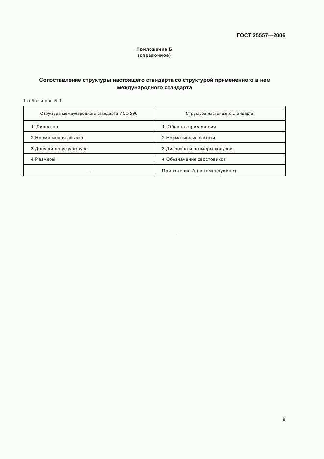ГОСТ 25557-2006, страница 11