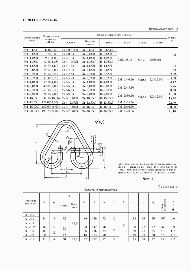 ГОСТ 25573-82, страница 21