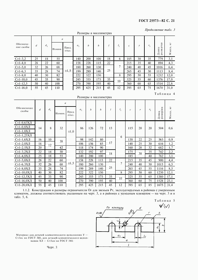 ГОСТ 25573-82, страница 22