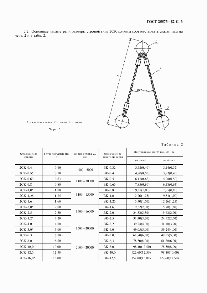 ГОСТ 25573-82, страница 4