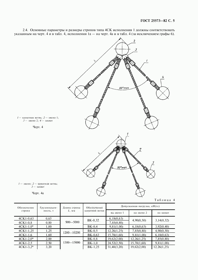 ГОСТ 25573-82, страница 6