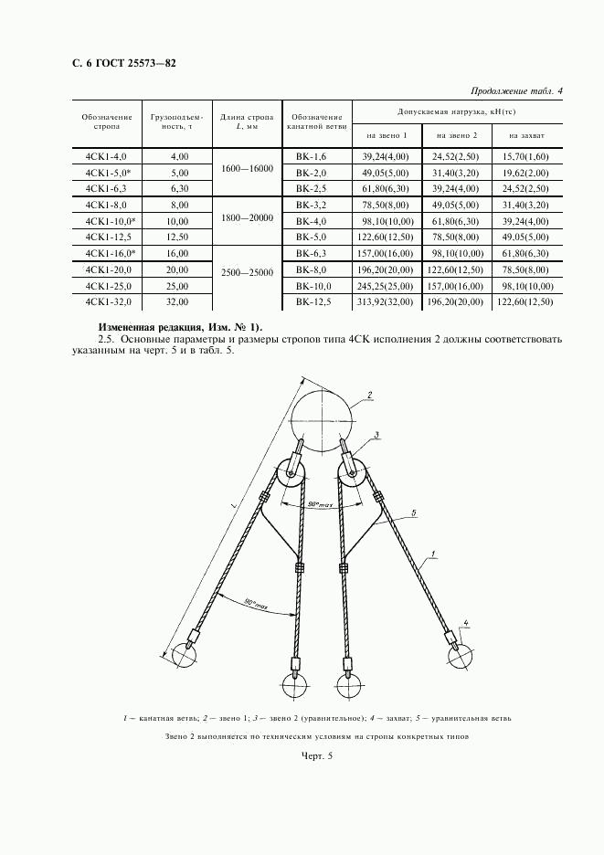 ГОСТ 25573-82, страница 7