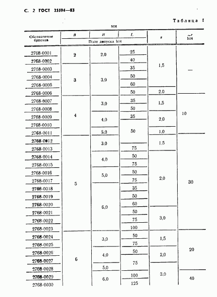 ГОСТ 25594-83, страница 3