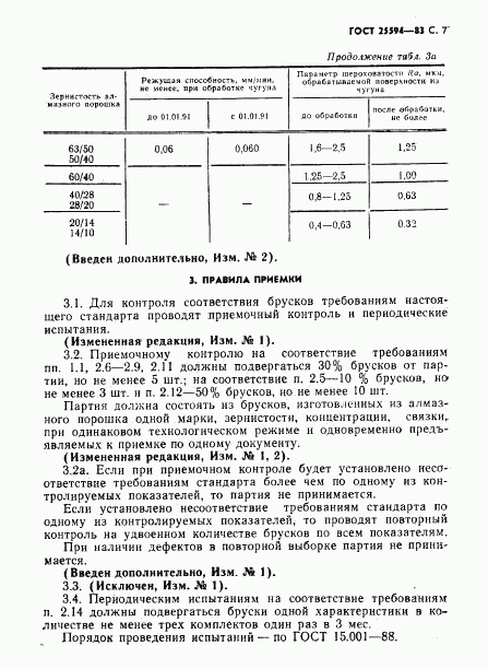 ГОСТ 25594-83, страница 8
