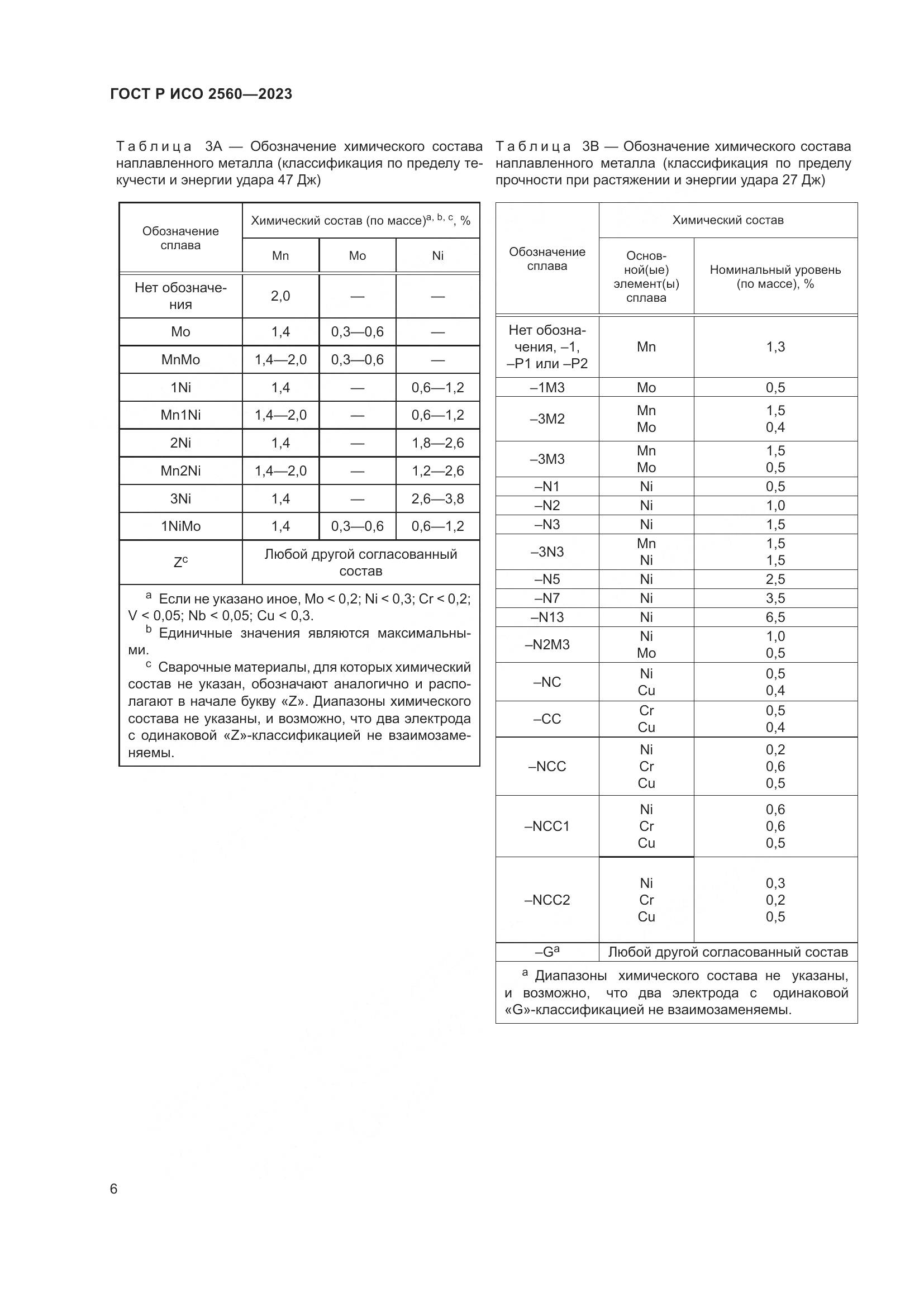 ГОСТ Р ИСО 2560-2023, страница 10