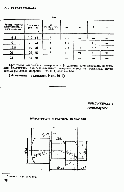 ГОСТ 25604-83, страница 13