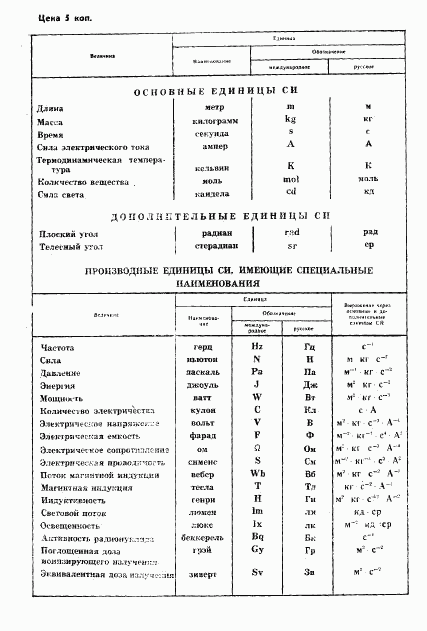 ГОСТ 25627-83, страница 16
