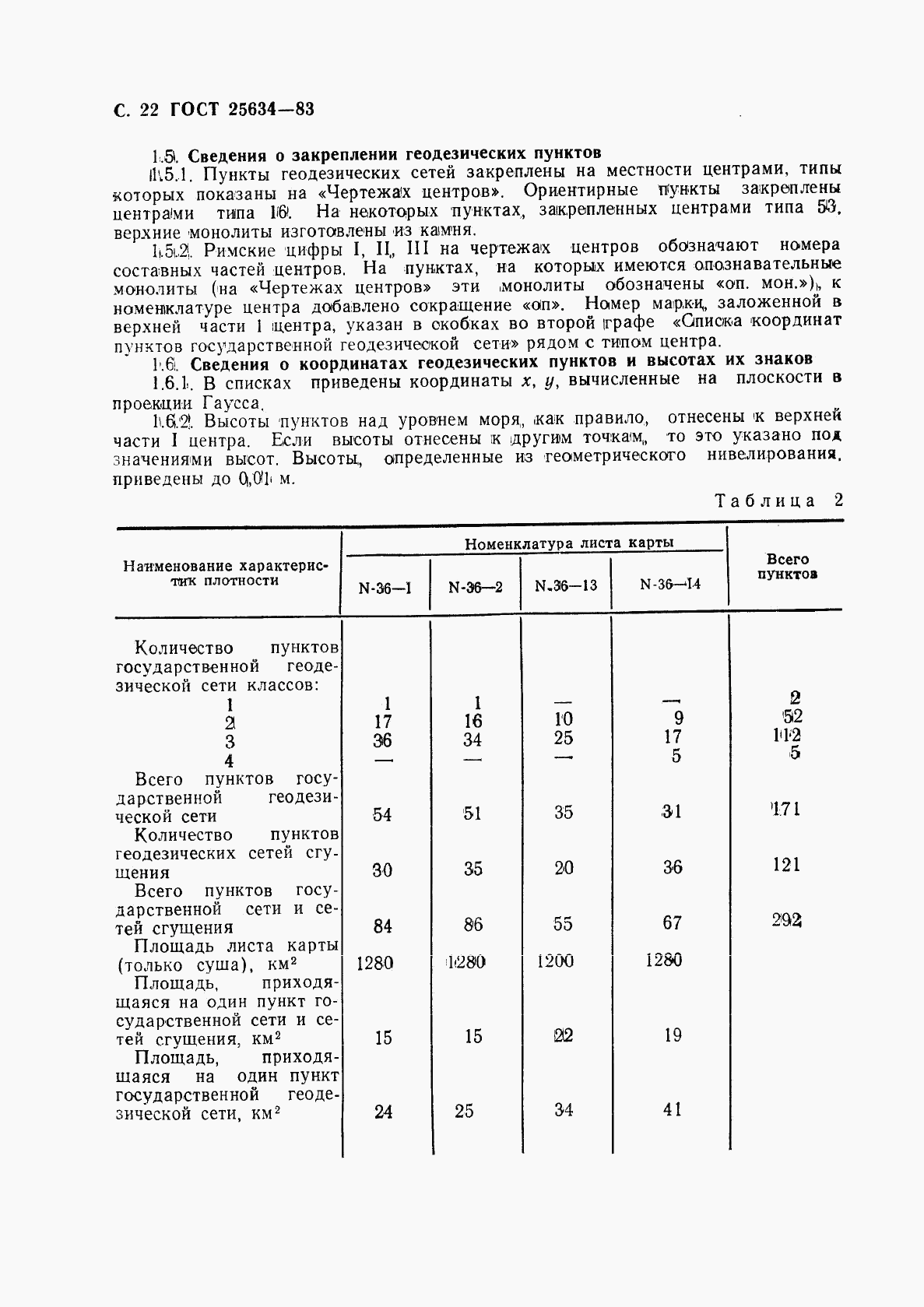 ГОСТ 25634-83, страница 23