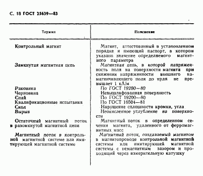 ГОСТ 25639-83, страница 19