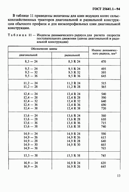 ГОСТ 25641.1-94, страница 16