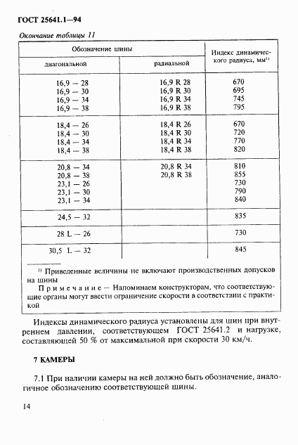 ГОСТ 25641.1-94, страница 17