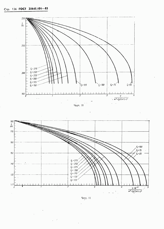 ГОСТ 25645.101-83, страница 138