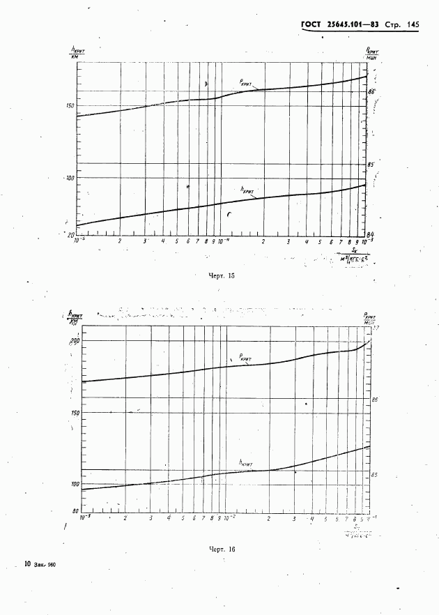 ГОСТ 25645.101-83, страница 147