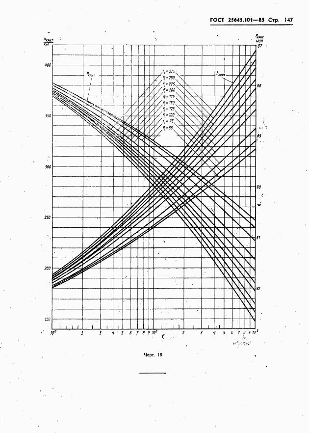 ГОСТ 25645.101-83, страница 149