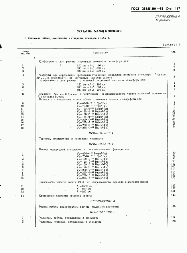ГОСТ 25645.101-83, страница 169