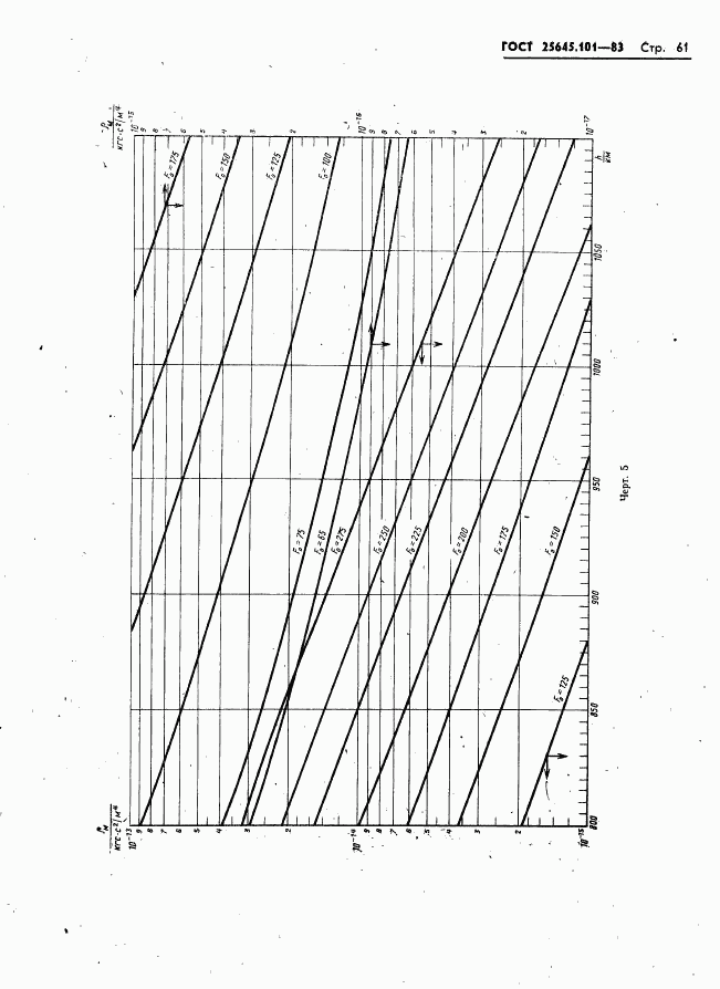 ГОСТ 25645.101-83, страница 63
