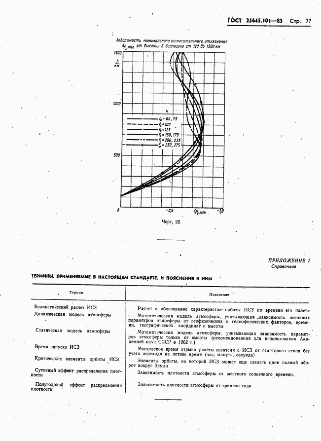 ГОСТ 25645.101-83, страница 79