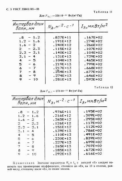 ГОСТ 25645.145-88, страница 10