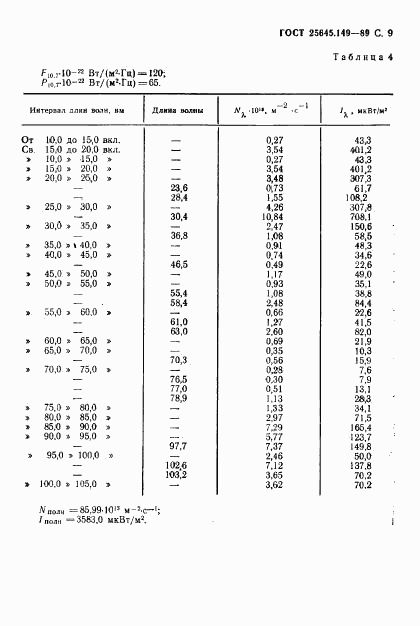 ГОСТ 25645.149-89, страница 10