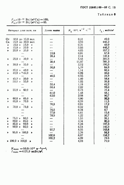 ГОСТ 25645.149-89, страница 12