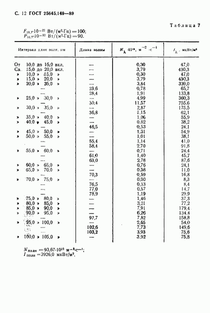 ГОСТ 25645.149-89, страница 13
