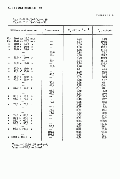ГОСТ 25645.149-89, страница 15
