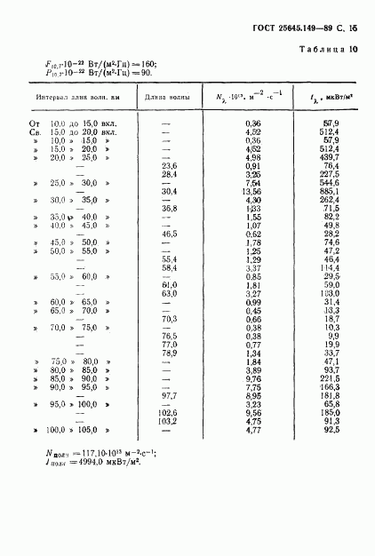 ГОСТ 25645.149-89, страница 16