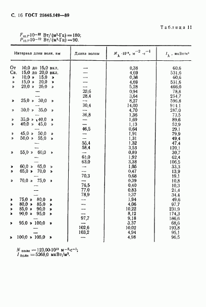 ГОСТ 25645.149-89, страница 17