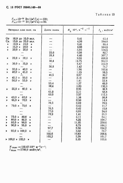 ГОСТ 25645.149-89, страница 19