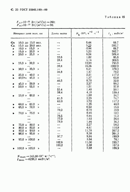 ГОСТ 25645.149-89, страница 21