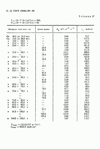ГОСТ 25645.149-89, страница 23