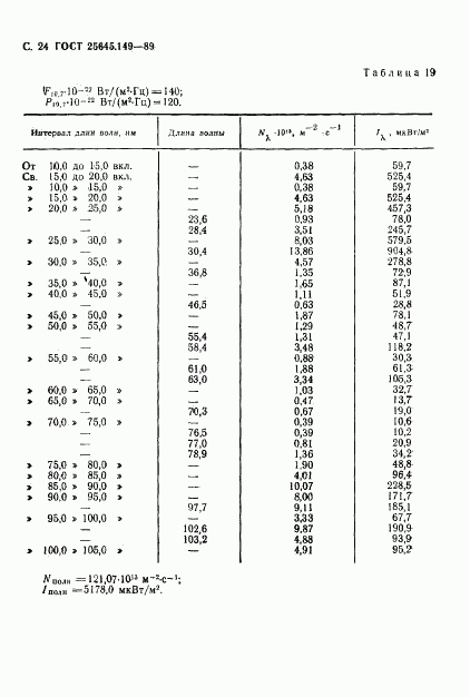 ГОСТ 25645.149-89, страница 25