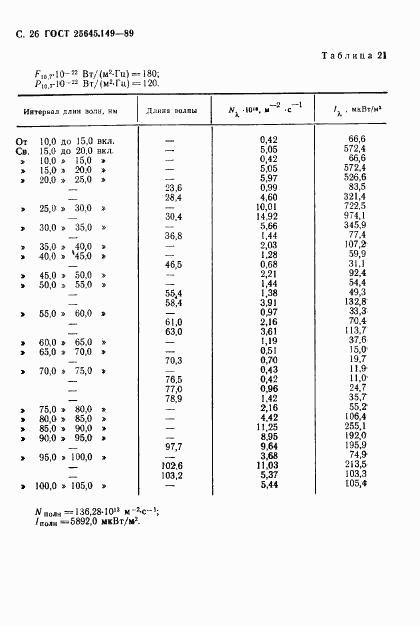 ГОСТ 25645.149-89, страница 27