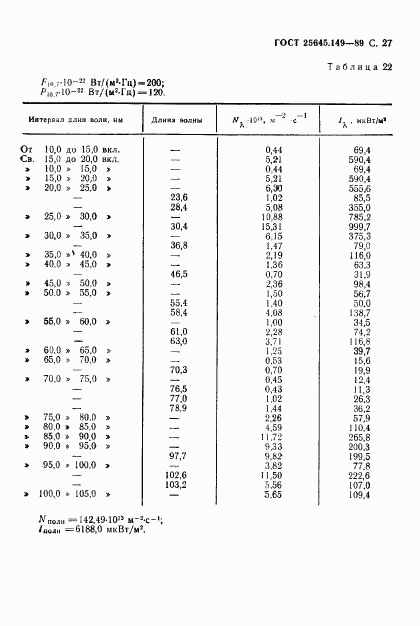 ГОСТ 25645.149-89, страница 28